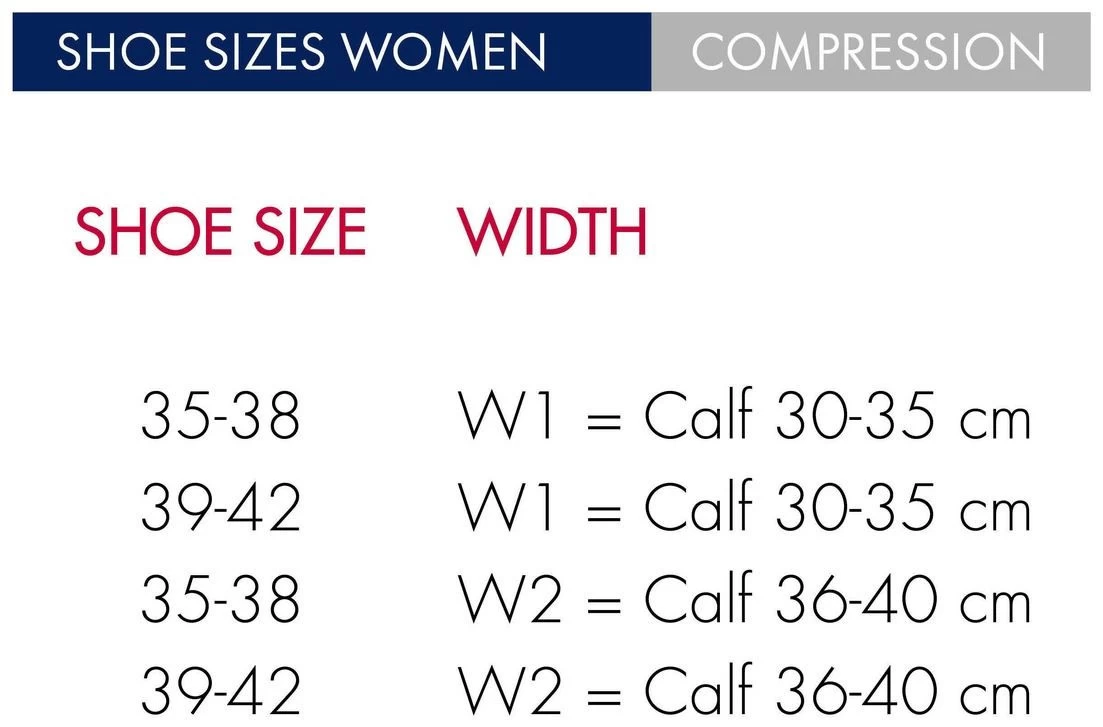 Falke SK Energizing Wool Women - Afbeelding 3